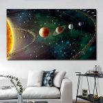 Poster decorativo raffigurante il sistema solare con pianeti e stelle, ideale per appassionati di astronomia e decorazioni scientifiche.