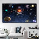 Pannello decorativo con rappresentazione artistica del sistema solare e dei pianeti.