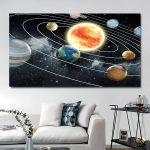 Rappresentazione artistica del sistema solare con pianeti, sole e orbite in uno sfondo spaziale stellato.