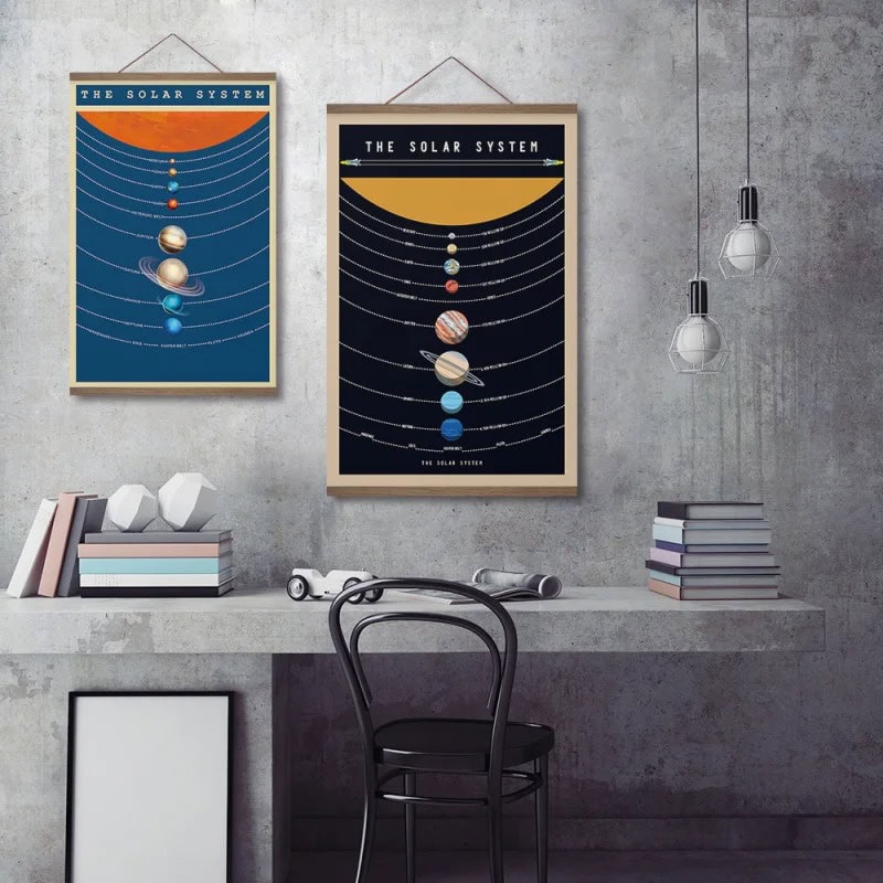 Poster decorativo del sistema solare con pianeti e orbite, ideale per arredamento scientifico e educativo.