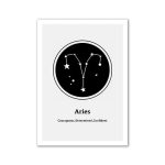 Rappresentazione artistica della costellazione dell'Ariete con stelle e linee di collegamento su sfondo nero, ideale come decorazione scientifica o da collezione.