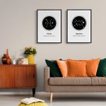 Poster astronomici di segni zodiacali con costellazioni e simboli.