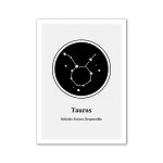 Simbolo del segno zodiacale Toro con stelle e costellazioni, rappresentato in stile scientifico, ideale come decorazione per appassionati di astronomia e astrologia.