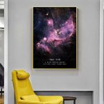 Poster di una nebulosa e galassie nello spazio.