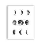 Sequenza di immagini che mostra le diverse fasi della luna, dalla nuova alla piena e ritorno, in bianco e nero.