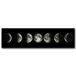 Sequenza di fasi lunari che mostra le diverse fasi della Luna, dall'ultima alla nuova, in un'immagine panoramica su sfondo nero.
