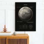 Poster illustrativo di Marte con dettagli scientifici e caratteristiche del pianeta.