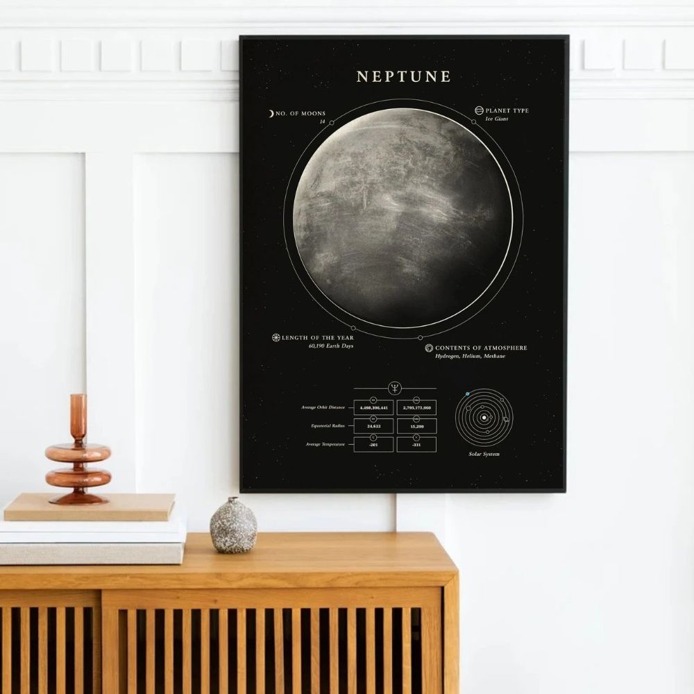 Pannello informativo su Nettuno, pianeta del sistema solare. Oggetto decorativo scientifico raffigurante Nettuno con dettagli sulle sue caratteristiche.