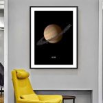 Poster di Saturno con Anelli, decorazione scientifica per pareti.