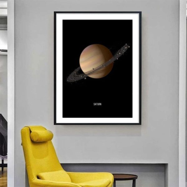 Poster di Saturno con Anelli, decorazione scientifica per pareti.