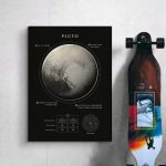 Oggetto scientifico raffigurante il pianeta Plutone con dettagli informativi.