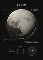 Immagine di Plutone con dettagli sulle sue caratteristiche e composizione atmosferica.