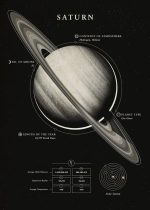 Saturno, pianeta del sistema solare, con anelli distintivi e atmosfera ricca di idrogeno e elio.