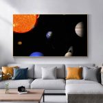 Poster decorativo del Sistema Solare con pianeti e Sole, perfetto per arredare ambienti con tema astronomico o scientifico.