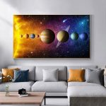 Sistema solare con pianeti in dimensioni e colori vari, rappresentato in un'illustrazione spaziale.