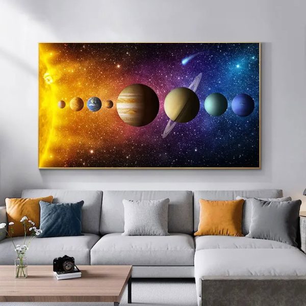 Sistema solare con pianeti in dimensioni e colori vari, rappresentato in un'illustrazione spaziale.