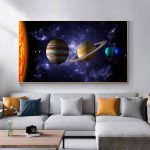 Decorazione murale raffigurante il sistema solare con pianeti e spazio stellato, ideale per ambienti educativi o decorativi.