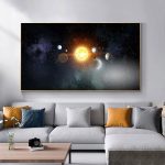 Poster di pianeti e sistema solare con il sole al centro, in stile spaziale, decorazione moderna per pareti di casa o ufficio.