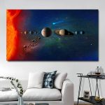 Rappresentazione artistica del Sistema Solare con il Sole e i pianeti orbitanti nello spazio, evidenziando la loro posizione e dimensione relative.