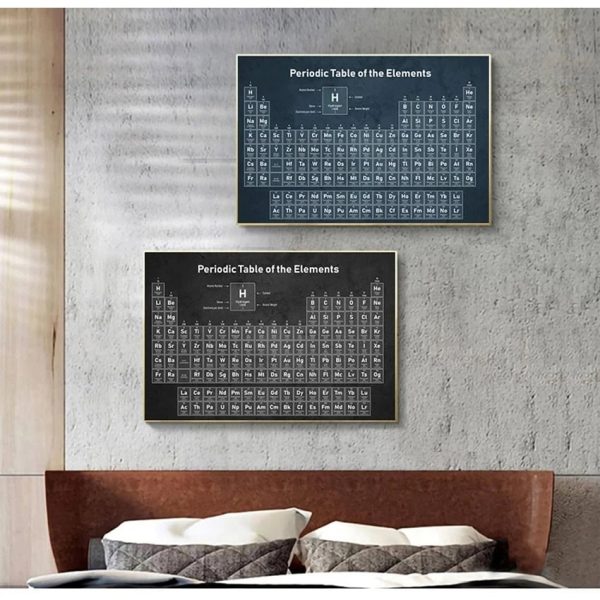 Due stampe della tavola periodica degli elementi, una chiara e una scura, appese a una parete di cemento sopra un letto con cuscini. Perfette come decorazioni scientifiche per ambienti educativi o mod.