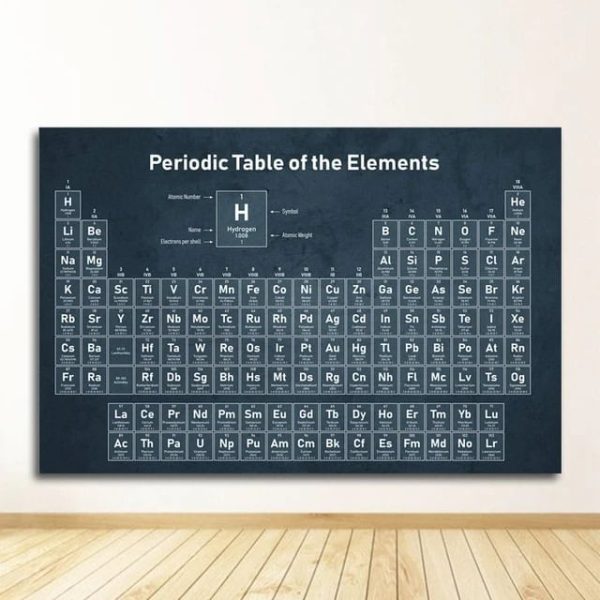 Immagine della tavola periodica degli elementi chimici, con simboli e numeri atomici ben visibili, ideale come decorazione scientifica per ambienti educativi o studi di chimica.