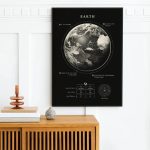Mappamondo scientifico decorativo con dettagli astronomici e informazioni sulla Terra, perfetto come oggetto di decorazione per appassionati di scienza e astronomia.
