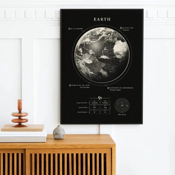 Mappamondo scientifico decorativo con dettagli astronomici e informazioni sulla Terra, perfetto come oggetto di decorazione per appassionati di scienza e astronomia.