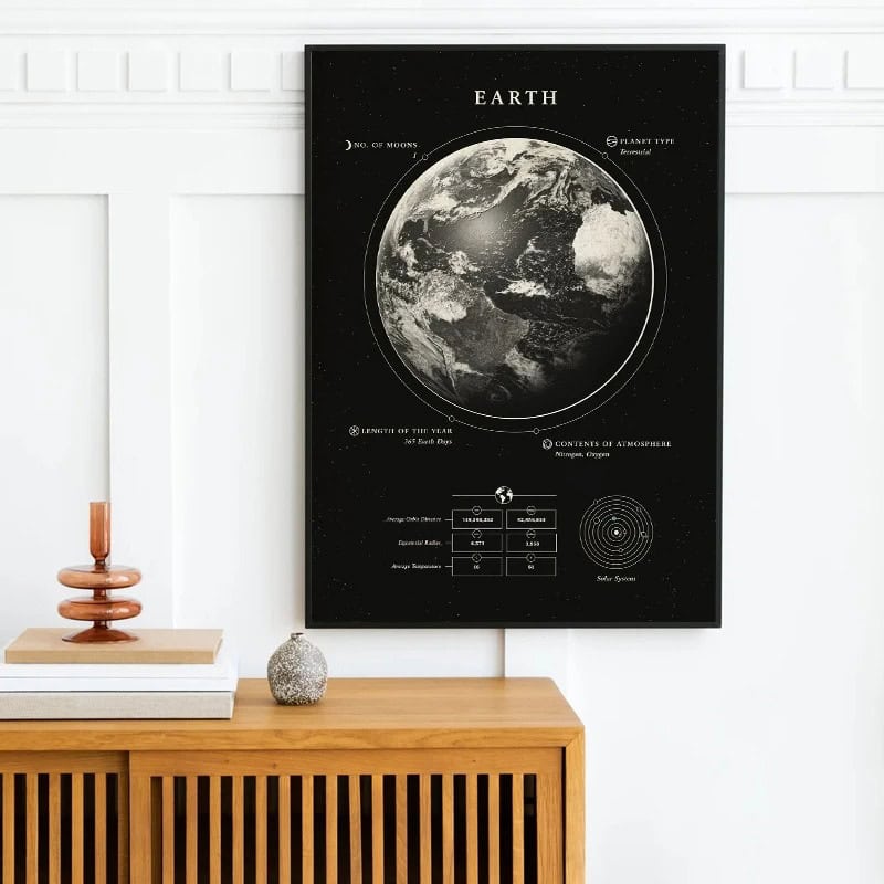 Mappamondo terrestre scientifico decorativo Mappamondo scientifico decorativo con dettagli astronomici e informazioni sulla Terra, perfetto come oggetto di decorazione per appassionati di scienza e astronomia.