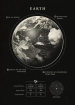 Modello scientifico della Terra con dettagli su atmosfera, atmosfera, distanza media dal Sole e altri dati astronomici, ideale per decorazioni e oggetti scientifici.