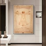 Poster raffigurante l'Uomo Vitruviano di Leonardo da Vinci, appeso in un ambiente moderno, simbolo di arte e scienza.