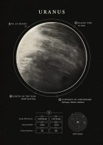 Oggetto scientifico raffigurante il pianeta Urano, con dettagli sulle sue caratteristiche e dati astronomici.
