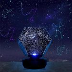 Lampada decorativa con costellazioni e galassie luminose, perfetta per appassionati di astronomia e decorazioni scientifiche, crea un'atmosfera magica e educativa in ogni ambiente.