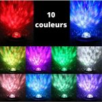Luci LED colorate in 10 tonalità diverse, ideali per decorazioni scientifiche e ambientazioni creative. Perfette per aggiungere un tocco di colore e innovazione a ogni spazio o evento.