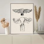 Diagramma dettagliato delle strutture del sistema nervoso e del cervello, illustrato in stile scientifico, ideale per decorazioni educative e studi anatomici.