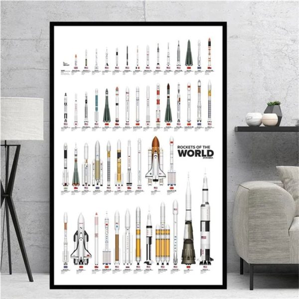 Poster con illustrazione dettagliata di razzi e veicoli spaziali di diverse dimensioni e modelli, ideale per appassionati di scienza e spazio.