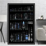 Poster decorativo con illustrazioni di razzi e missili di diverse dimensioni e modelli, ideale per appassionati di scienza e spazio, perfetto come decorazione educativa e ispiratrice.