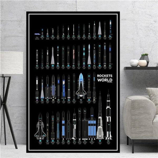 Poster decorativo con illustrazioni di razzi e missili di diverse dimensioni e modelli, ideale per appassionati di scienza e spazio, perfetto come decorazione educativa e ispiratrice.