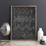 Diagramma dettagliato della struttura del DNA su lavagna scolastica, illustrando le sequenze di nucleotidi e le doppie eliche.