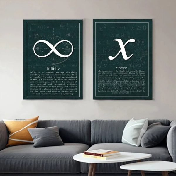 Simboli matematici di infinito e x, perfetti come decorazioni per ambienti studi o a tema scientifico. Queste stampe aggiungono un tocco intellettuale e moderno alle pareti di casa o ufficio.