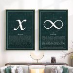 Poster decorativi con simboli matematici di x e infinito, perfetti per appassionati di scienza e matematica, ideali come decorazione moderna e originale per ambienti di studio o ufficio.