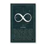 Simbolo dell'infinito con sfondo di formule matematiche, rappresenta concetti di infinito e teoria matematica, ideale come decorazione scientifica per appassionati di scienza e matematica.
