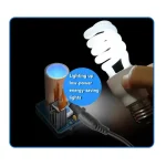 Lampadina a risparmio energetico con circuito elettronico e LED blu, ideale per decorazioni scientifiche e ambientazioni educative.
