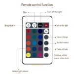 Telecomando per luci LED con 16 colori e funzioni di controllo, ideale per decorazioni scientifiche e ambienti educativi.