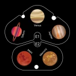 Vasi decorativi a forma di pianeti del sistema solare, tra cui Saturno, Venere, Giove, Marte e Mercurio, ideali come oggetti di decorazione scientifica.