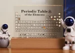 Modello della tavola periodica degli elementi con due astronauti decorativi, uno seduto e uno in piedi, in un ambiente scientifico, ideale come decorazione educativa e scientifica.