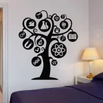 Albero della scienza con simboli di chimica, fisica e biologia.