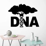 Decorazione con simbolo di DNA e albero stilizzato, ideale per ambienti scientifici e educativi, rappresenta la connessione tra biologia e natura.