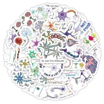 Rappresentazione artistica di neuroni e connessioni cerebrali con elementi scientifici e motivazionali, ideale come decorazione educativa e ispiratrice per ambienti di studio o uffici.