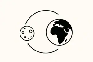 L'immagine mostra un modello stilizzato del sistema solare con la Terra e la Luna, rappresentati in modo semplice e minimalista, collegati da linee curve su uno sfondo chiaro.