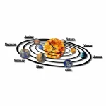 Rappresentazione artistica del sistema solare con pianeti e un orologio centrale che mostra l'ora, simbolo di tempo e spazio cosmico.